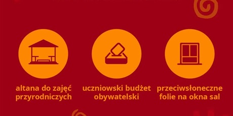Rada Rodziców - informacja 2025/2026
