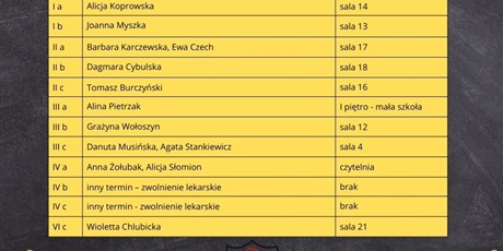 Powiększ grafikę: rozklad-sal-spotkania-z-rodzicami-11-12-02-673301.jpg