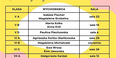 Powiększ grafikę: spotkania-z-rodzicami-21-22-i-29-05-2025-615742.jpg