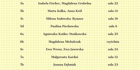 Powiększ grafikę: spotkania-z-rodzicami-22-23-01-2025-584725.jpg