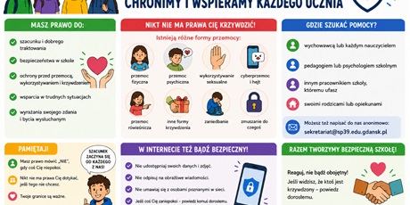 Powiększ grafikę: Standardy Ochrony Małoletnich